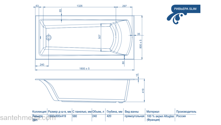 Ванна акриловая MirSant Premium Ривьера Slim 180х80. Фото