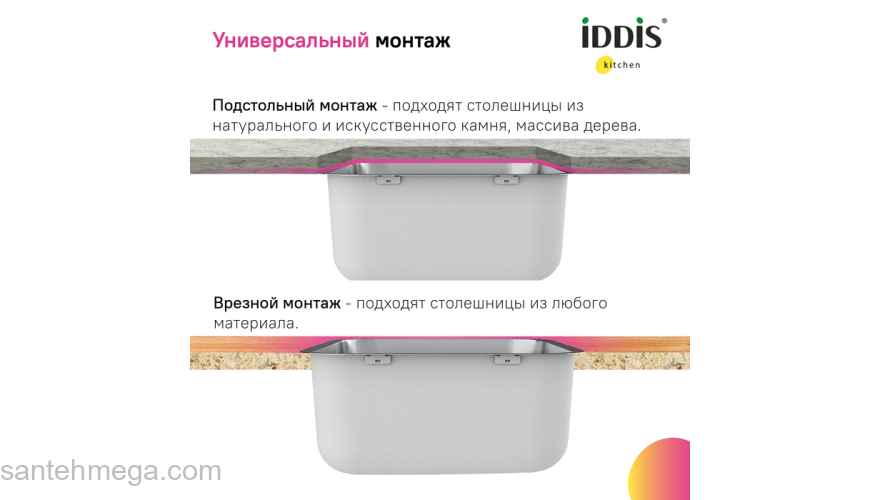 Мойка нерж. сталь сатин 533*433 Mate IDDIS MAT53S0i77. Фото