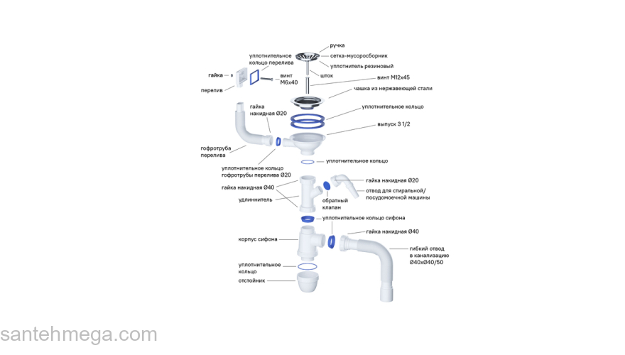Мойка с сифоном арт. S11UPS0i84 нерж. сталь полир. 585*485 Strit S IDDIS STR58PDi77S. Фото