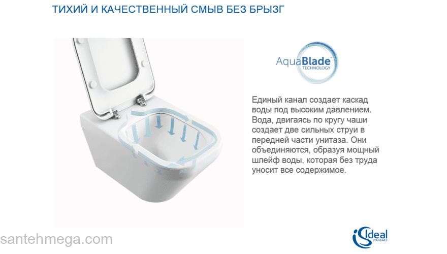 Унитаз напольный IDEAL STANDARD Connect AquaBlade E039701. Фото