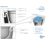 Унитаз подвесной IDEAL STANDARD Connect AquaBlade E047901. Фото