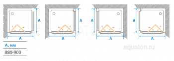 Душевое ограждение Акватон Prima квадратное 90х90х190 1AX012SSXX000. Фото