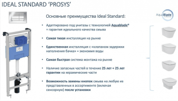 Инсталляция IDEAL STANDARD R020467 PROSYS FRAME 120 M. Фото