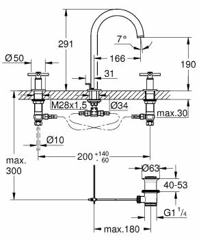 GROHE 20008003 Atrio New Смеситель двухвентильный для раковины на 3 отверстия, монтаж на бортик, крестобразная ручка, размер M. Фото