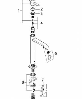 GROHE 23403000 Allure Смеситель однорычажный для раковины, свободностоящий. Фото