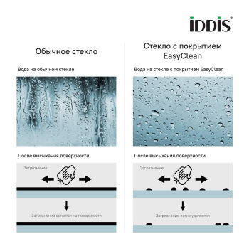 Шторка на ванну IDDIS Slide 75 см SLI5CS7i90. Фото