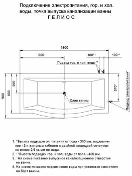 Ванна АКВАТЕК Гелиос 180х90 с гидромассажем. Фото