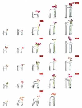 Смеситель для раковины GROHE Lineare 23405000. Фото