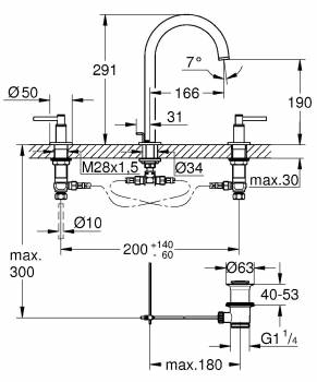 GROHE 20009AL3 Atrio New Смеситель двухвентильный для раковины на 3 отверстия, монтаж на бортик, размер M, Графит. Фото