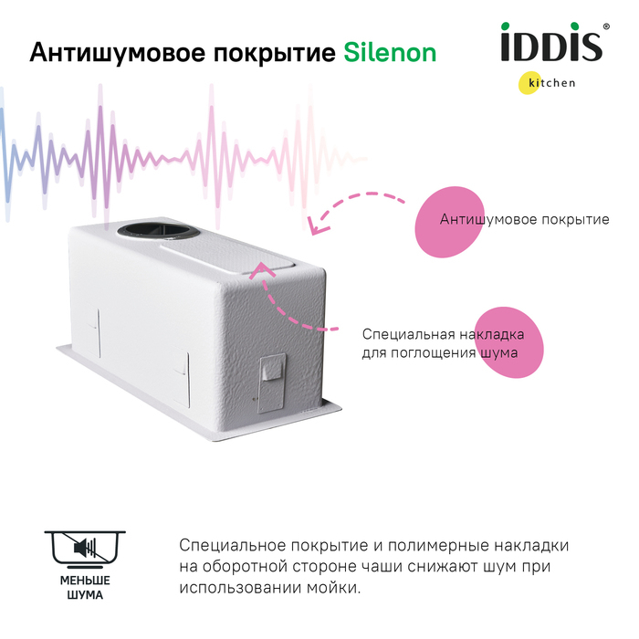 Мойка нерж. сталь универсального монтажа графит 210*440  Edifice IDDIS EDI21G0i77. Фото