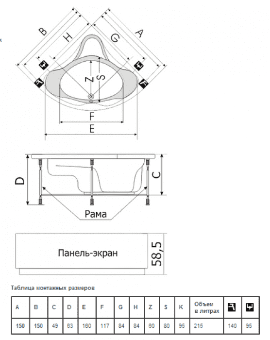 Ванна THERMOLUX Galateya 150х150. Фото