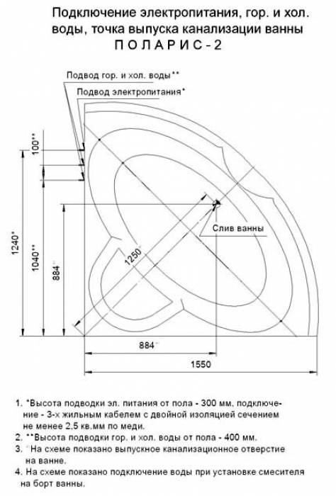 Ванна АКВАТЕК Поларис 2 155х155 без гидромассажа. Фото