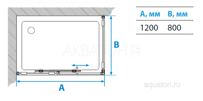 Душевое ограждение Акватон Ritsa прямоугольное L 80х120х200 1AX001SSXX000. Фото