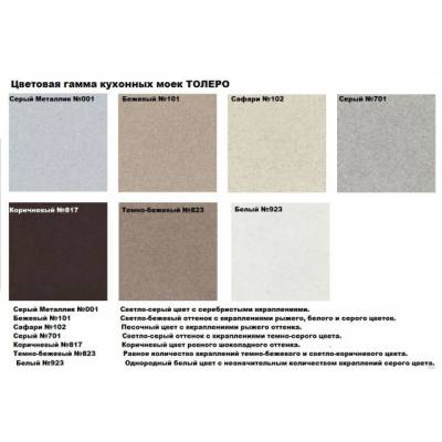 Кухонная мойка TOLERO R-109. Фото