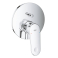 Смеситель для ванны GROHE 24060002 Europlus, хром. Фото